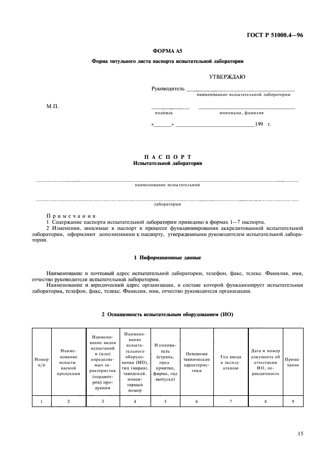   51000.4-96