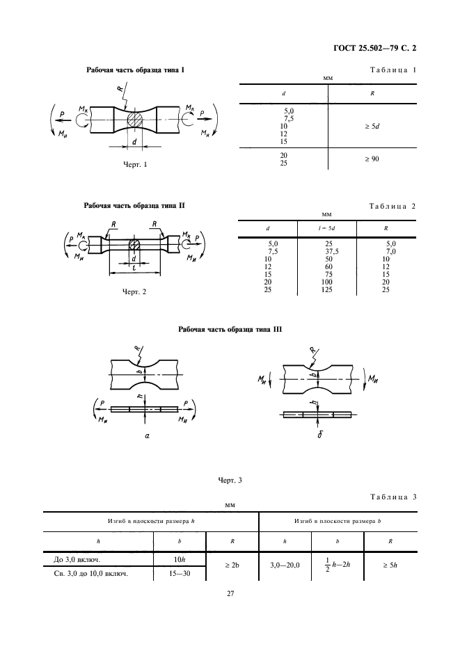  25.502-79