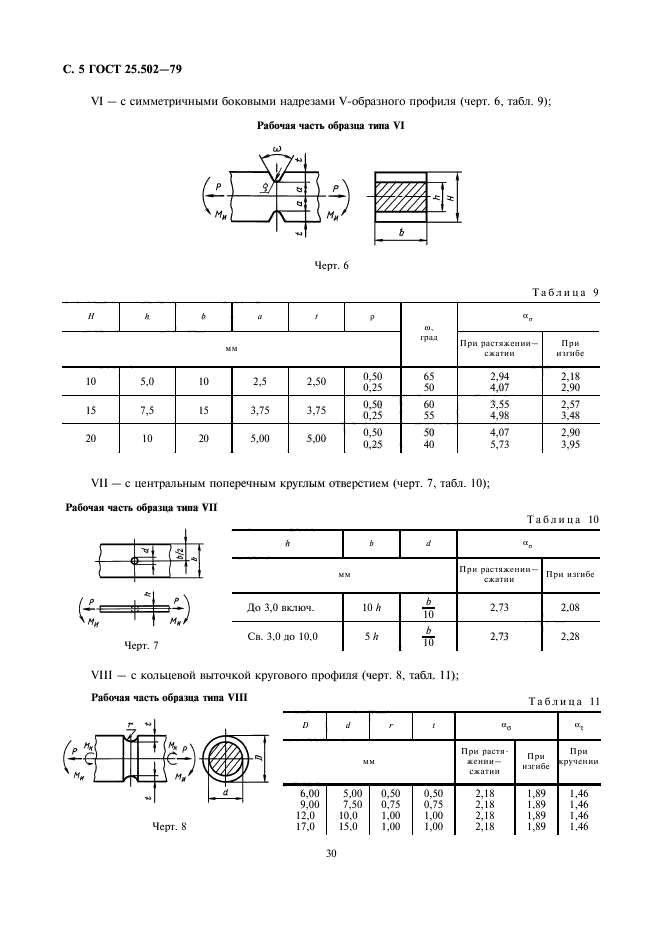  25.502-79