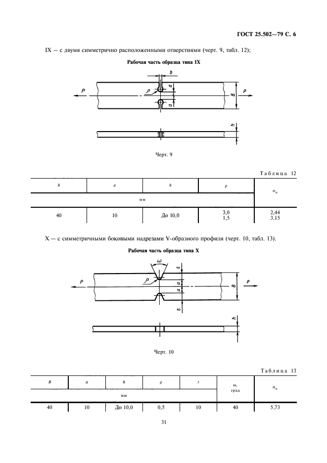  25.502-79