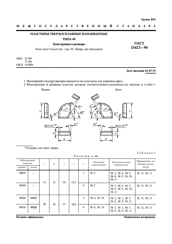  25423-90