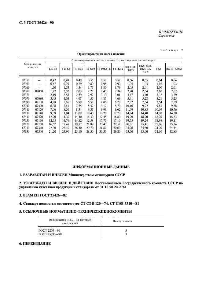  25426-90