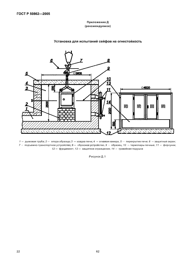   50862-2005