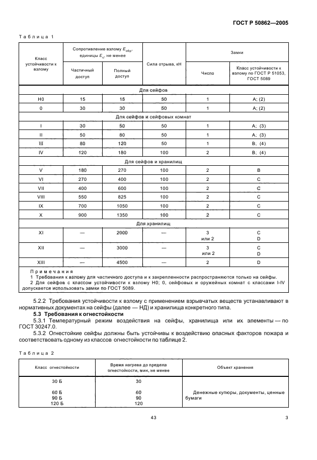   50862-2005