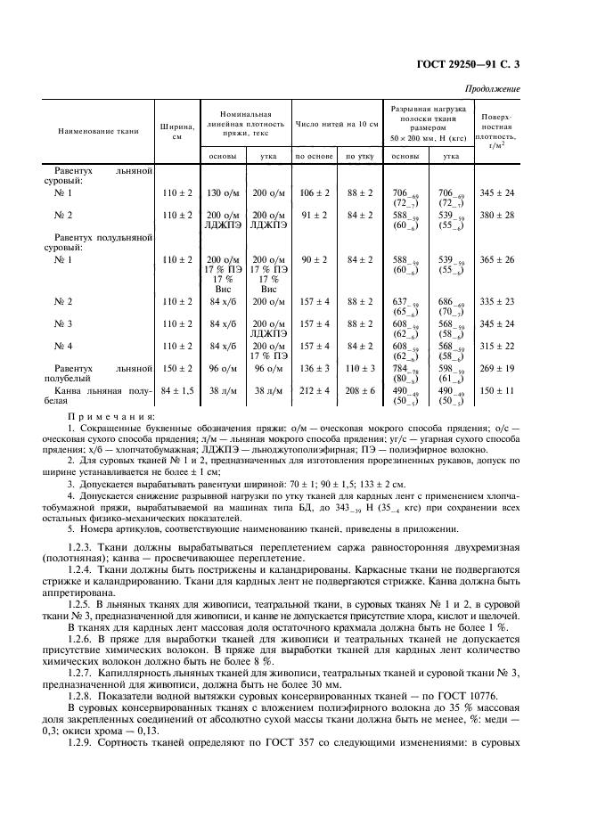  29250-91