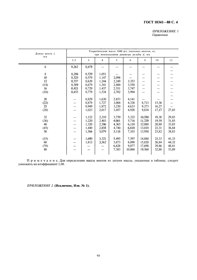  10341-80