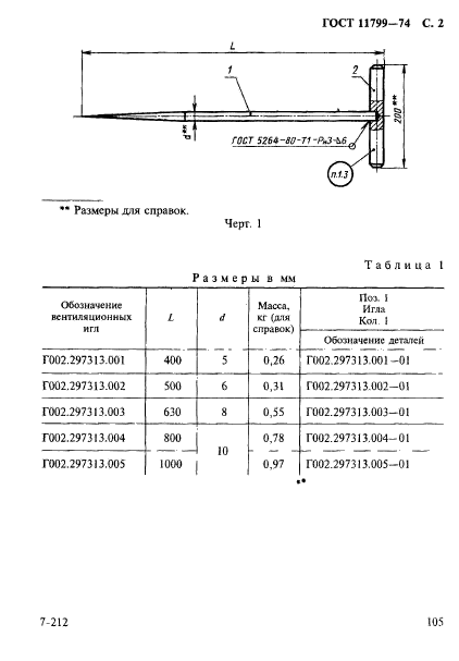  11799-74