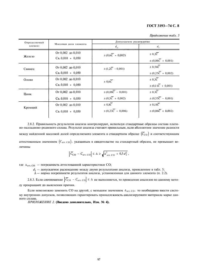  3193-74