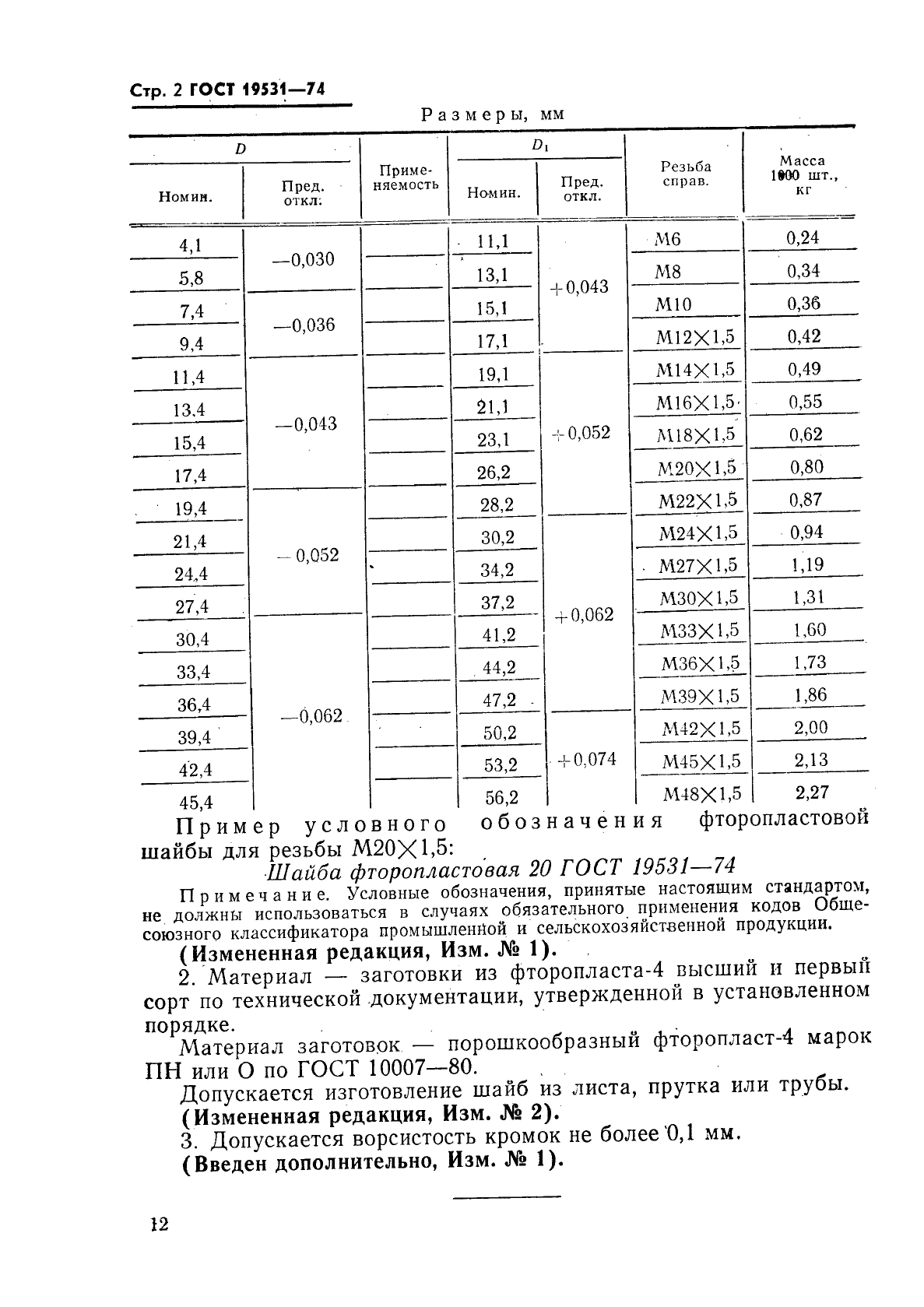  19531-74