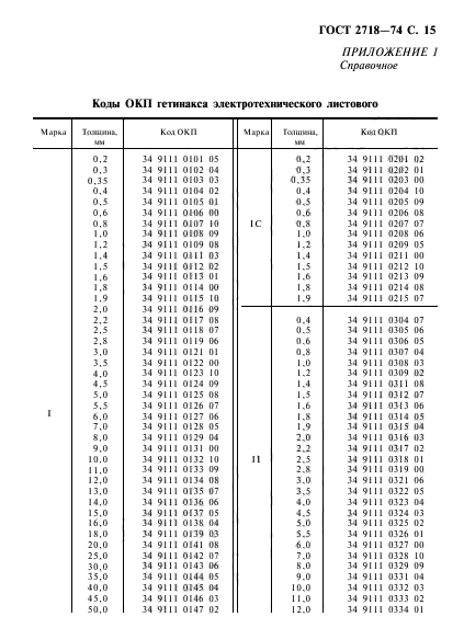  2718-74