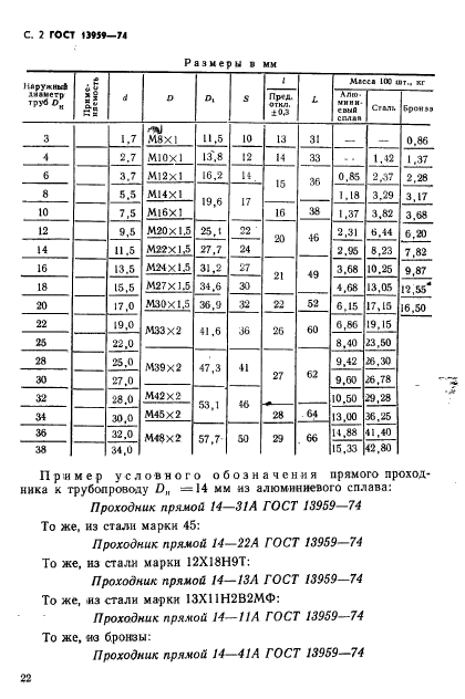  13959-74