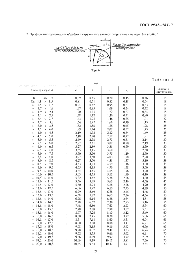  19543-74