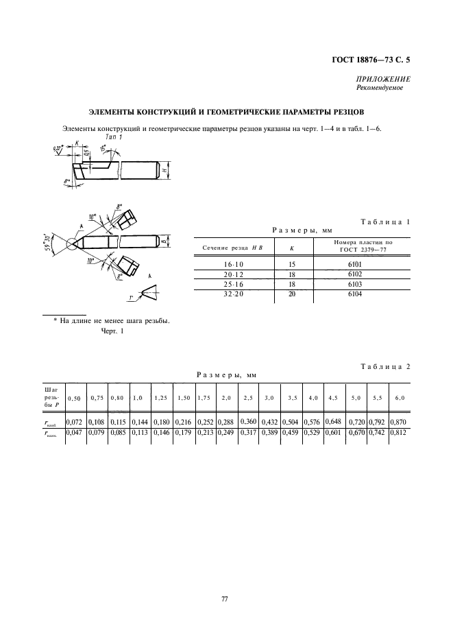 дисковые отрезные фрезы hss по металлу julia