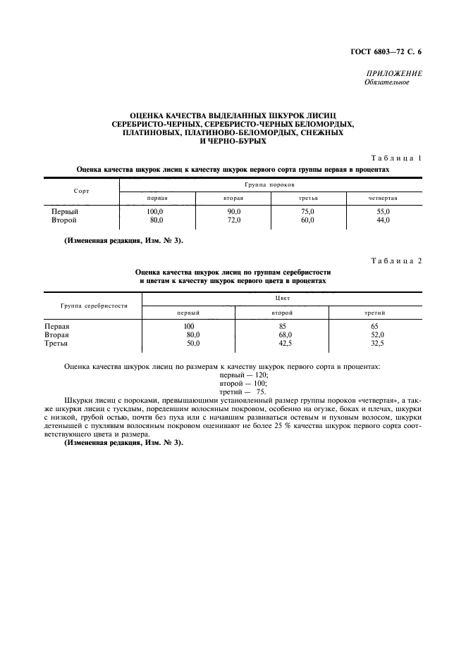  6803-72