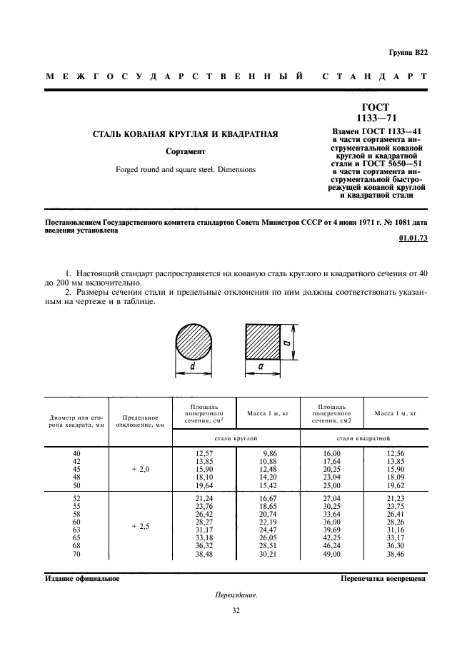  1133-71