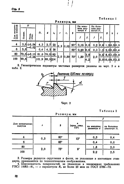  10080-71