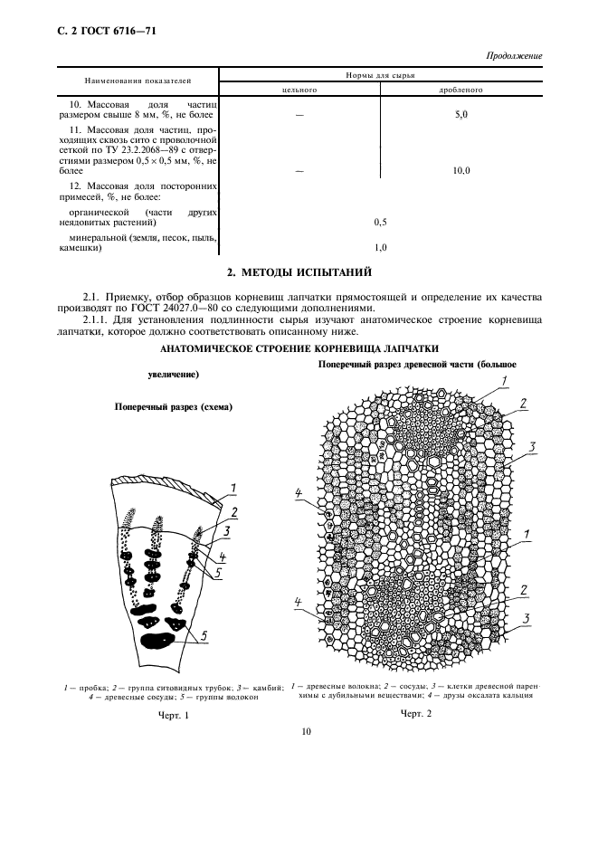  6716-71