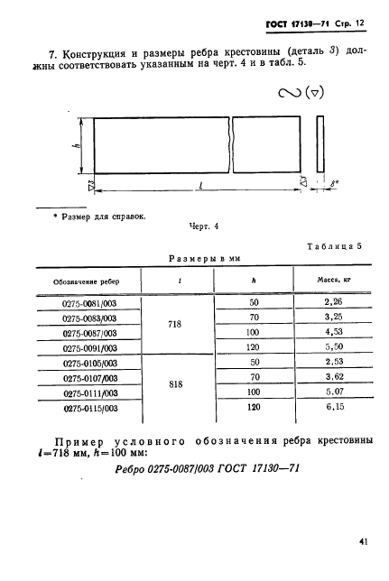  17130-71