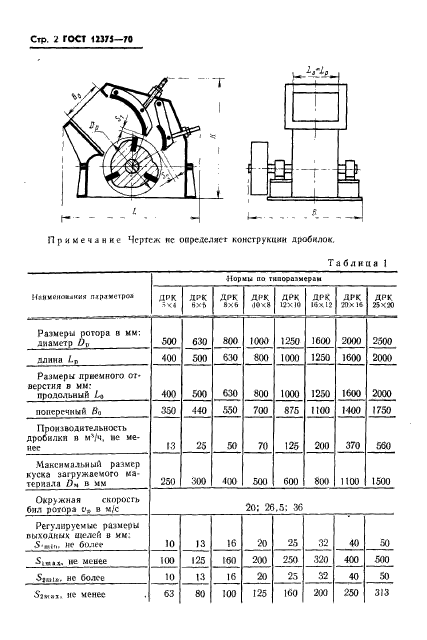  12375-70