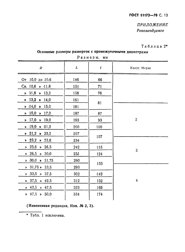  11172-70