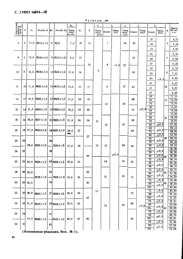  16074-70