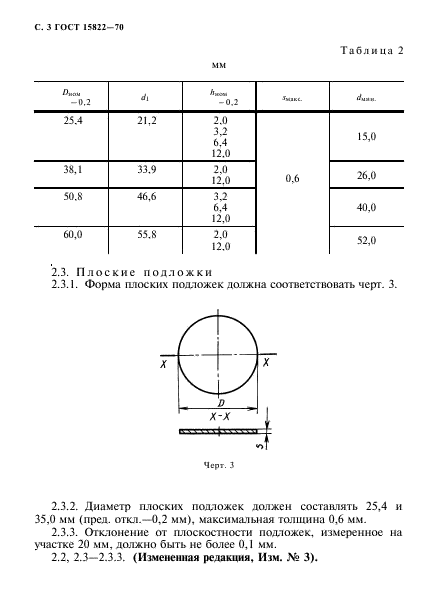  15822-70