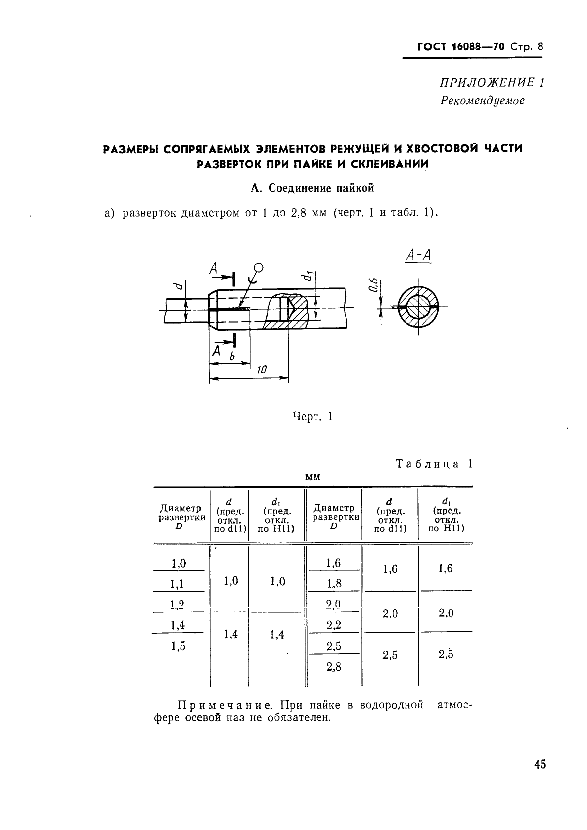  16088-70