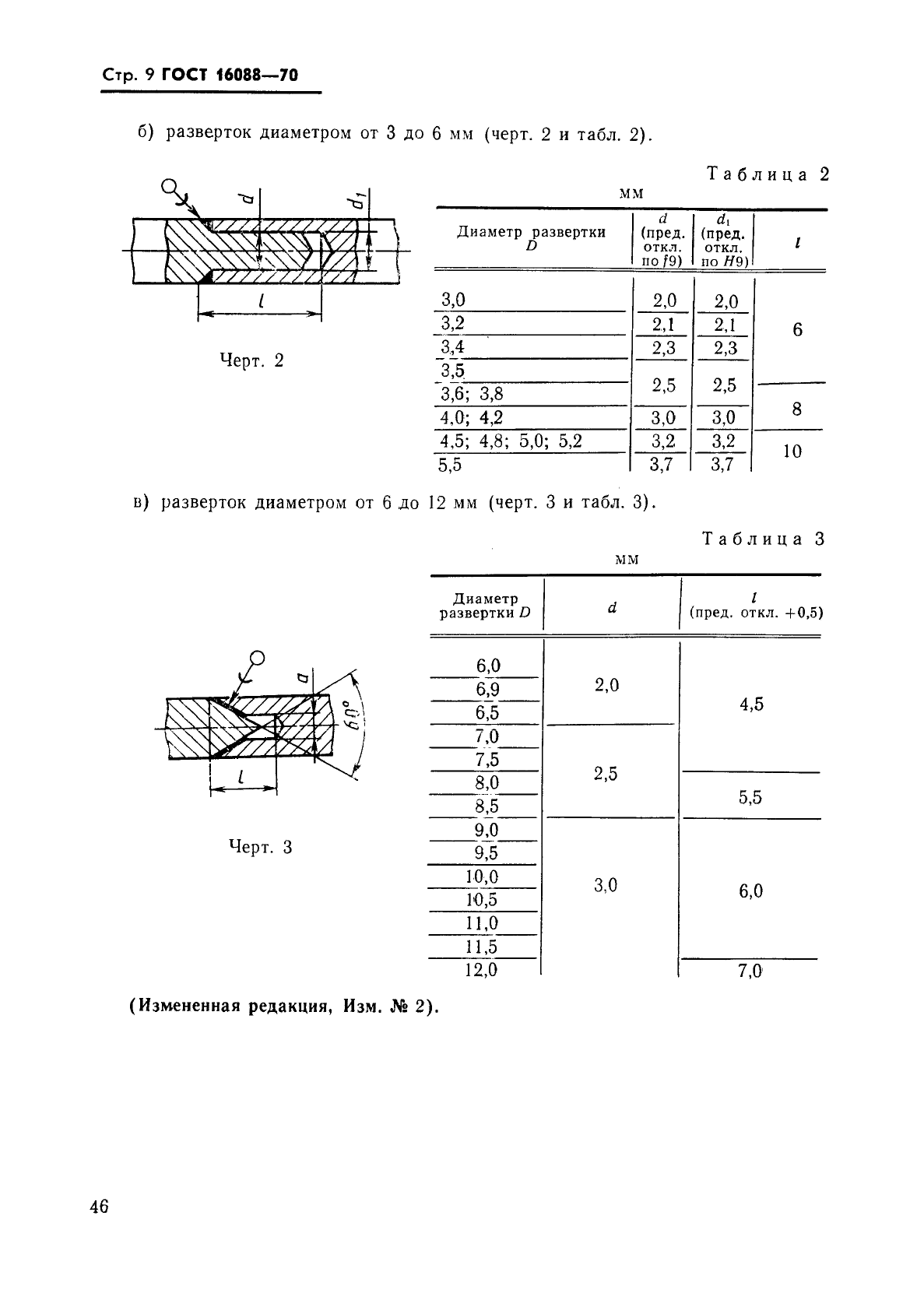  16088-70