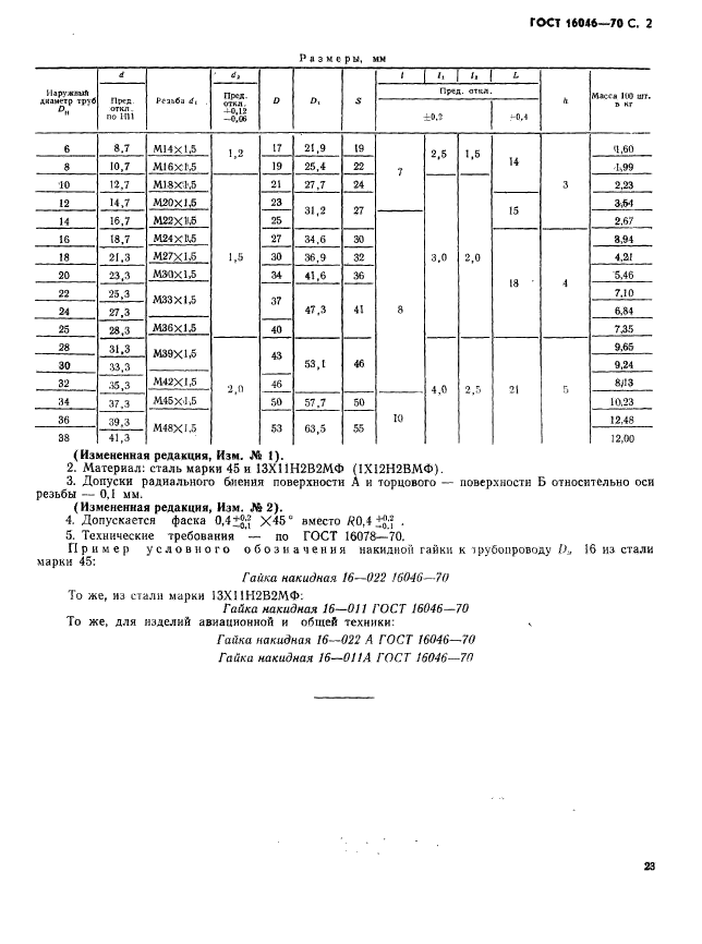  16046-70