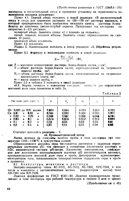  15848.6-70