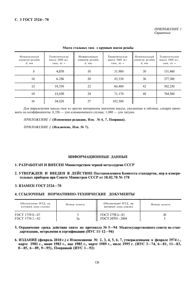  2524-70