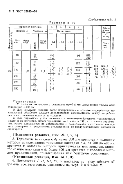  15853-70