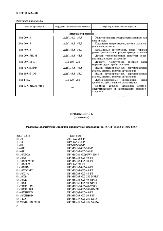  10543-98