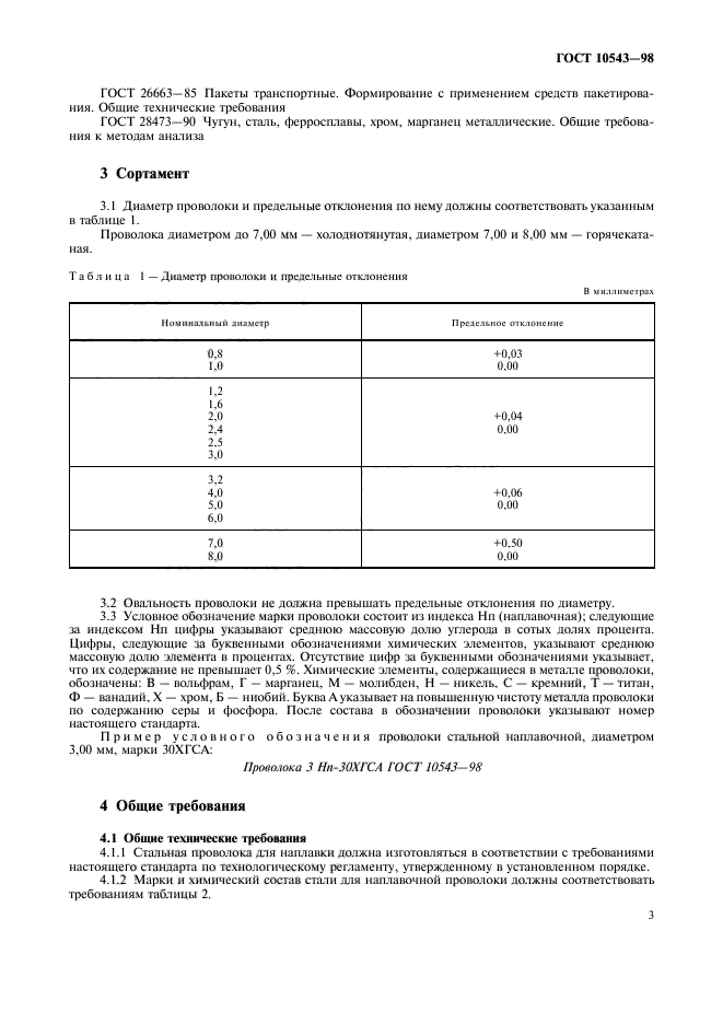  10543-98