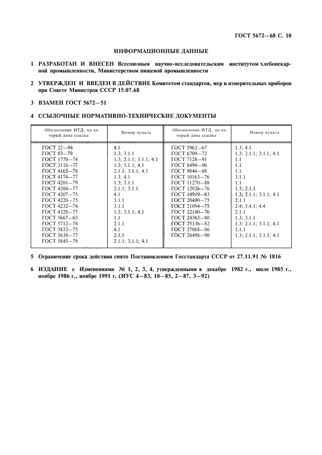  5672-68