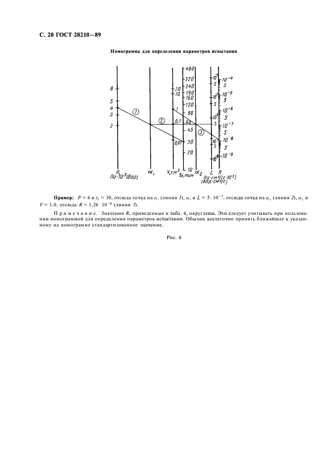  28210-89