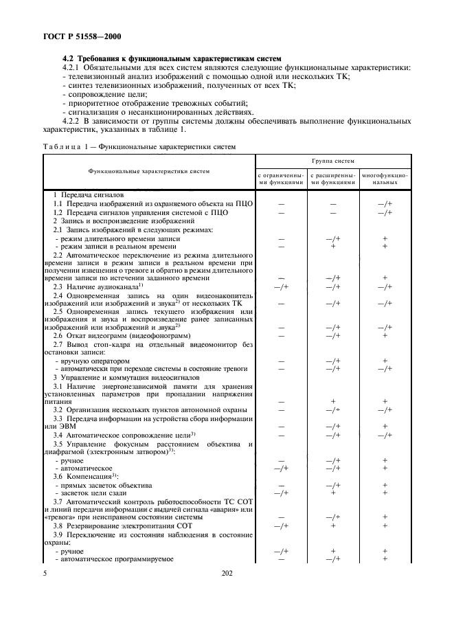   51558-2000