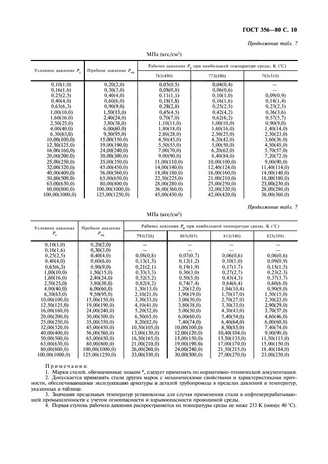  356-80