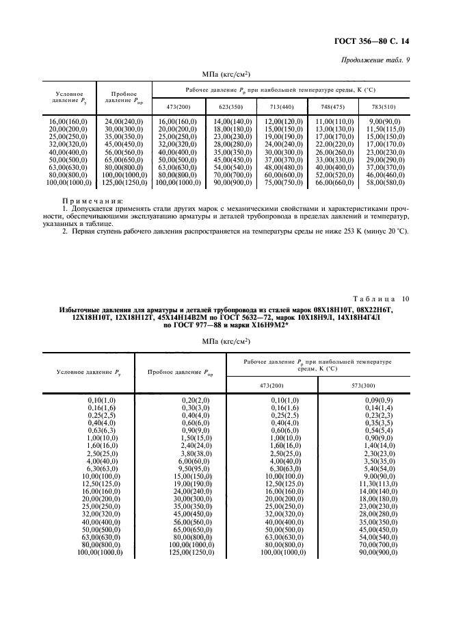  356-80