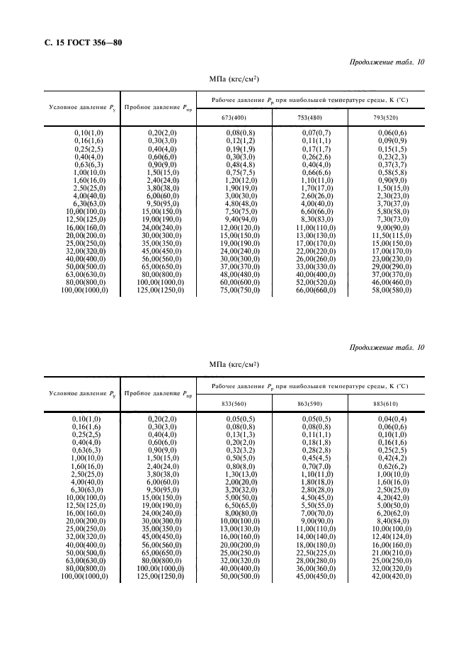  356-80