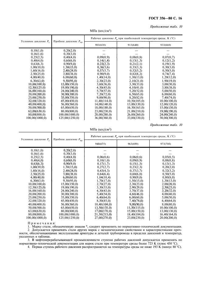  356-80