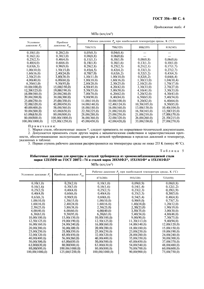  356-80