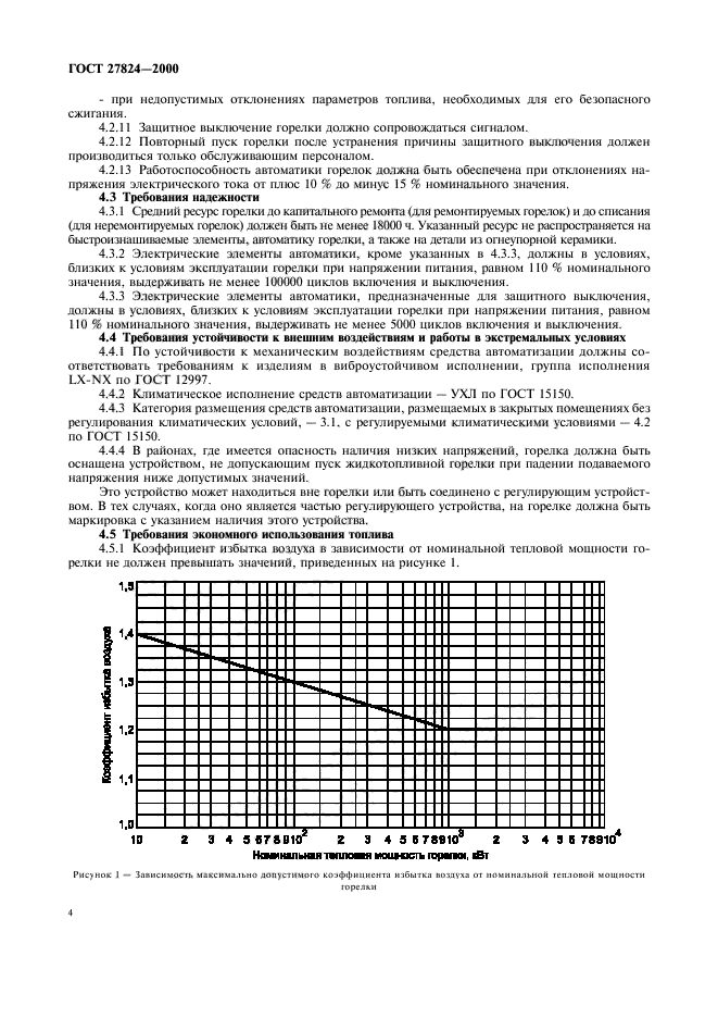  27824-2000