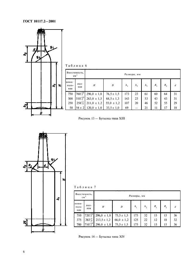  10117.2-2001