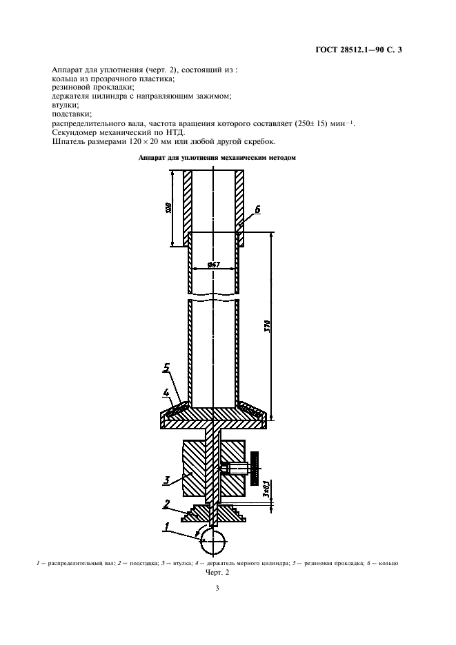  28512.1-90