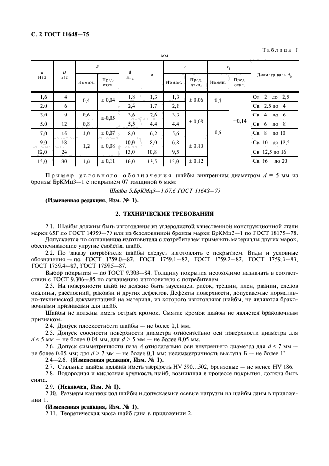  11648-75