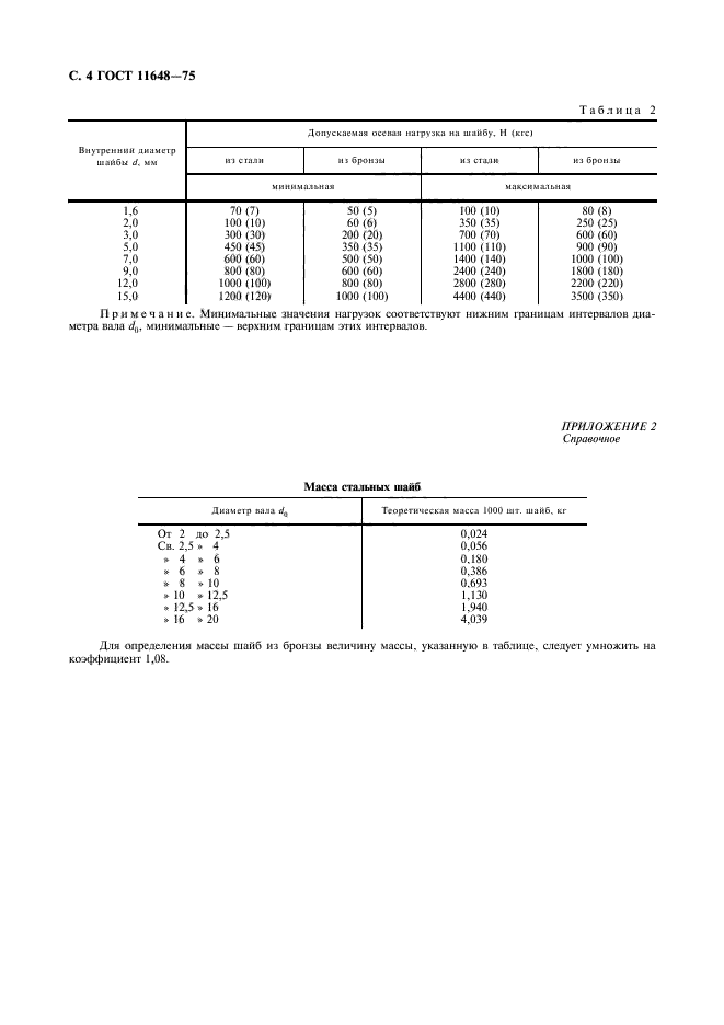  11648-75