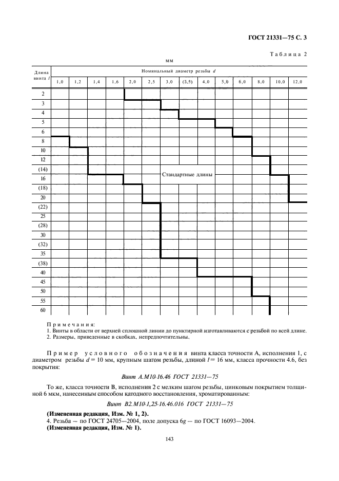  21331-75