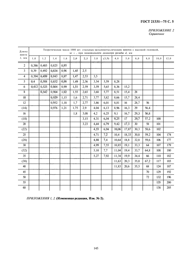  21331-75