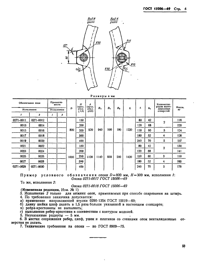  15006-69